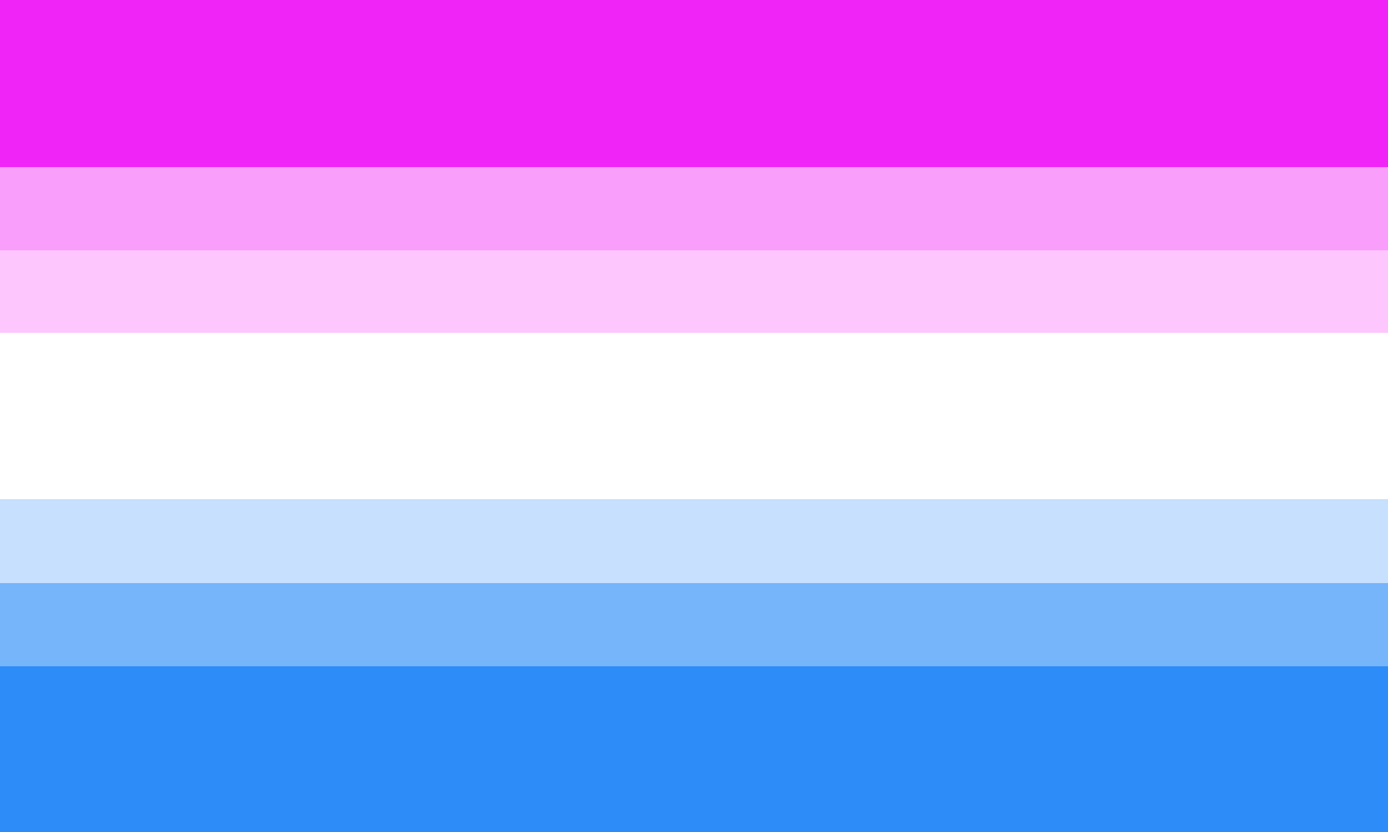 Flag of Bicurious Flag