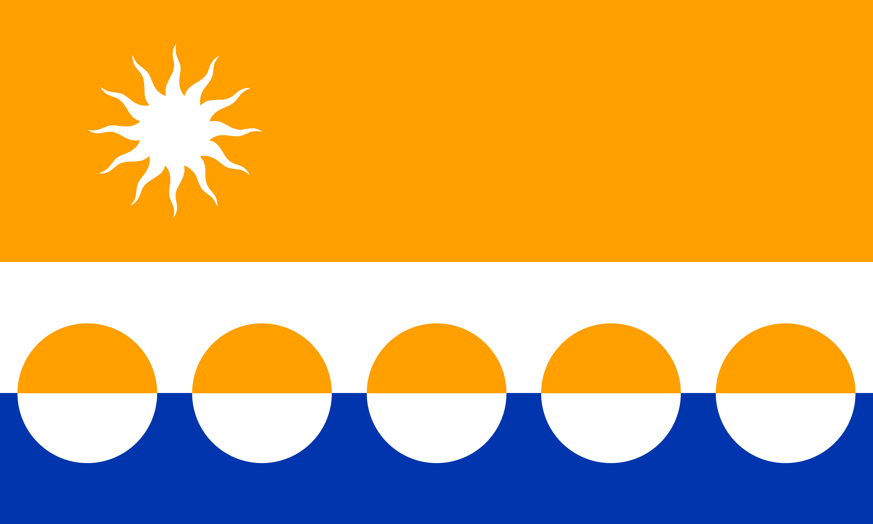 Flag of Banffshire