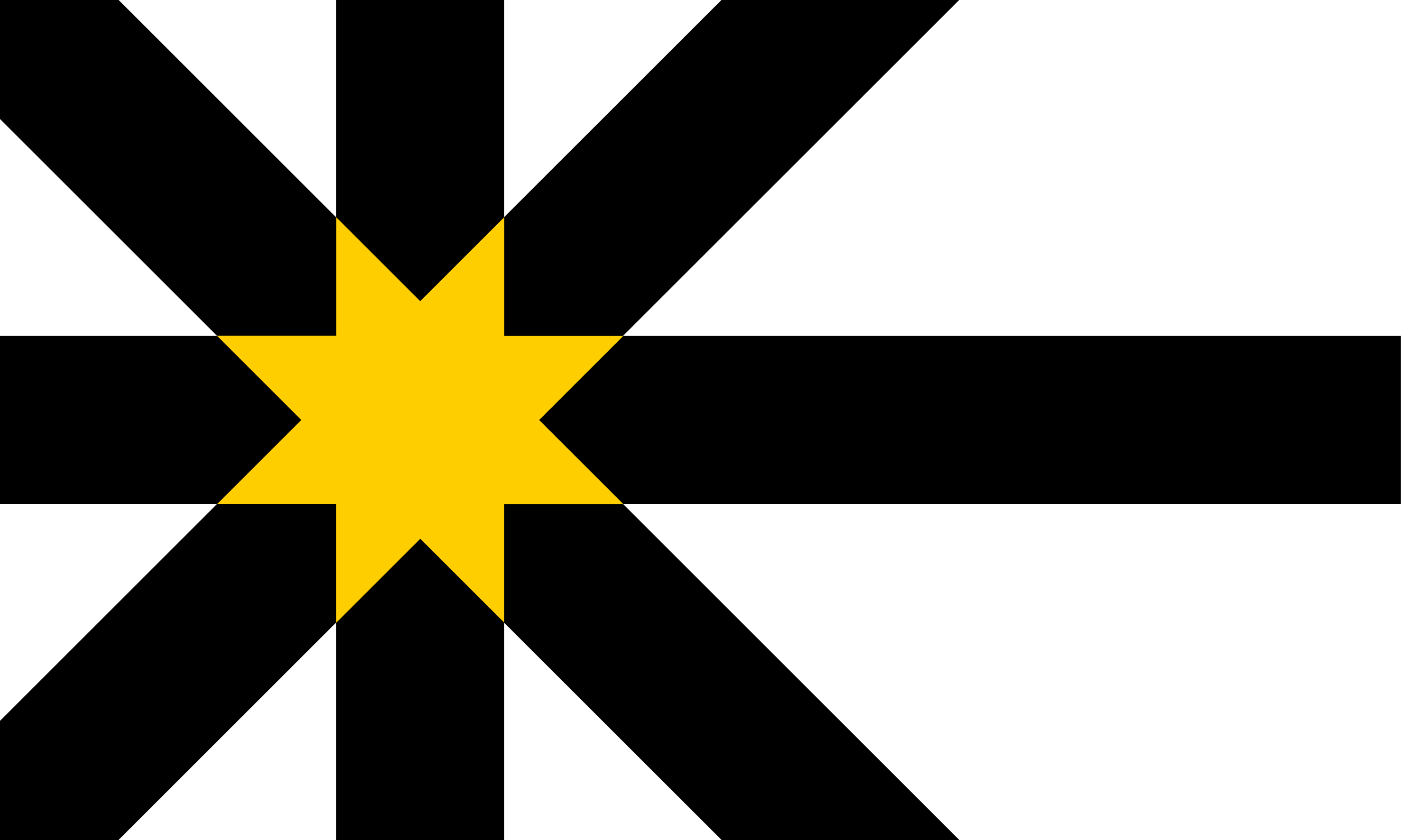 Flag of Sutherland
